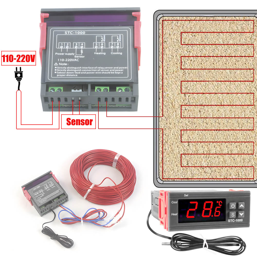 Smart Garden Greenhouse - 110 V-220 V เรือนกระจกเนอสเซอรี่เตียงลวดความร้อน + อุณหภูมิดิน/Ground