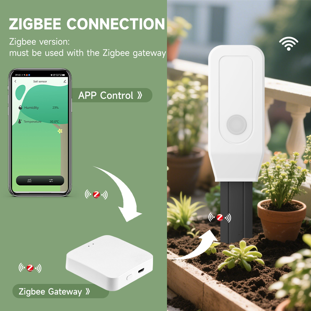 IHseno Tuya Zigbee สมาร์ทเครื่ - Smart Garden Zigbee บทวิจารณ์และราคา