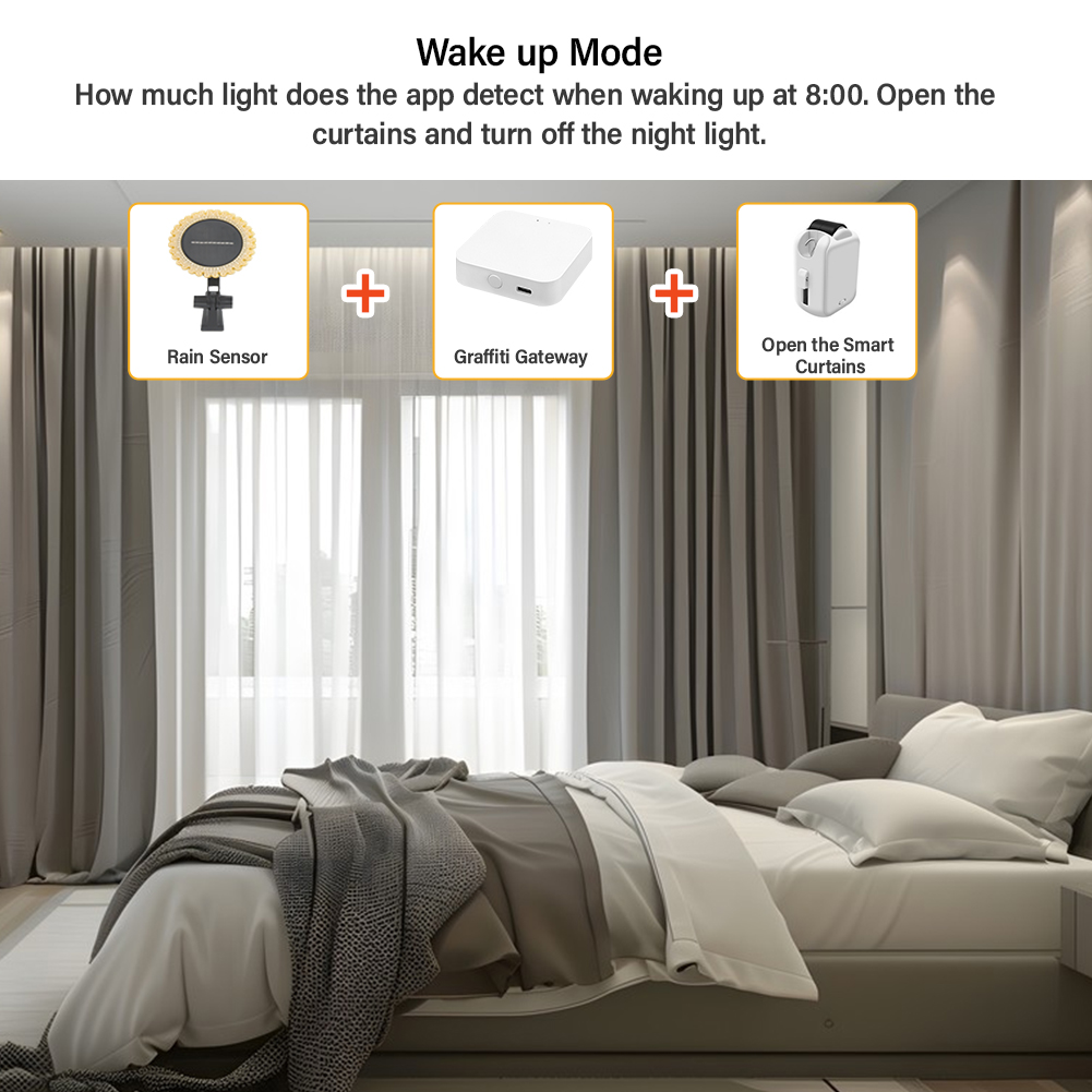 Tuya Zigbee พลังงานแสงอาทิตย์แ - Smart Garden Zigbee บทวิจารณ์และราคา