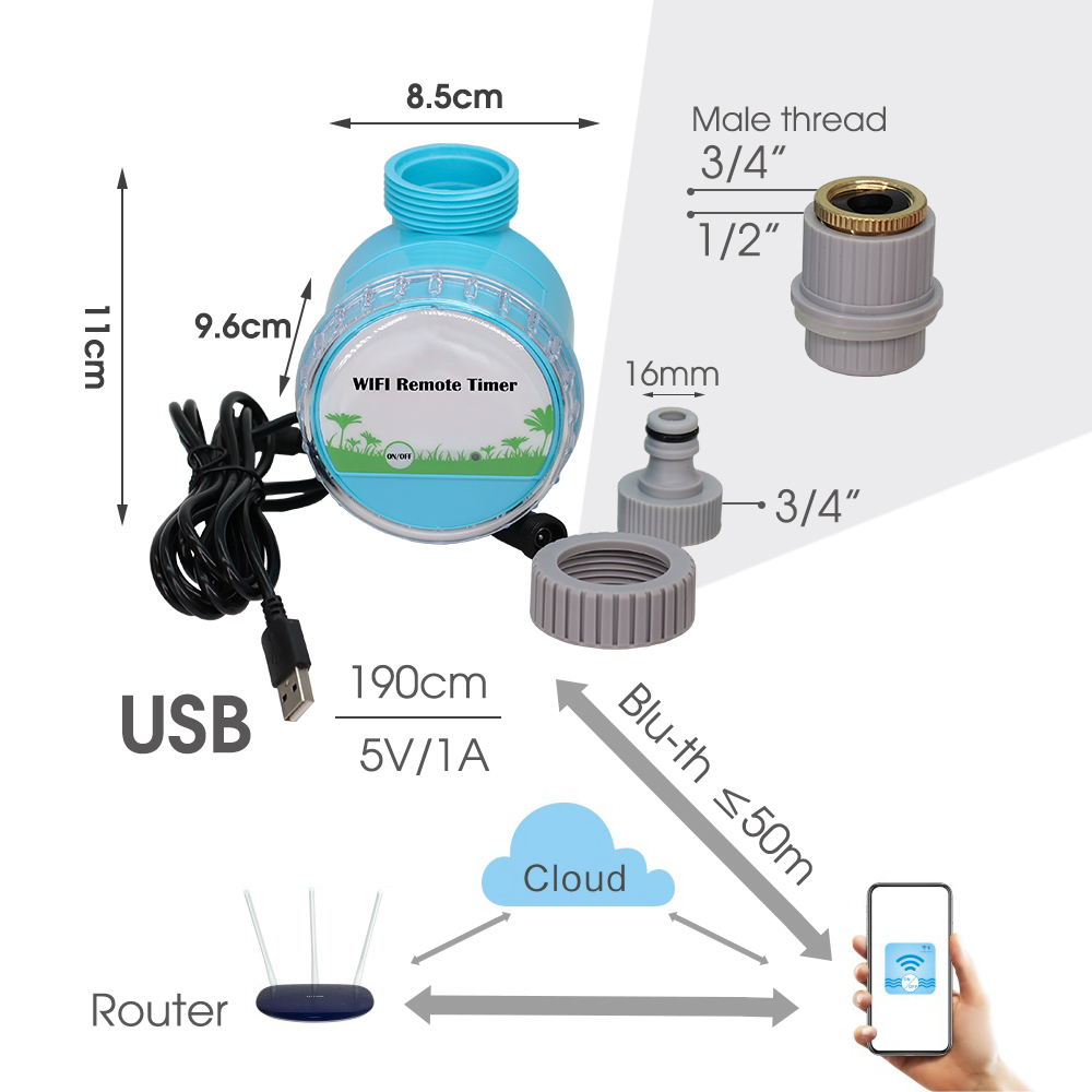 ระบบรดน้ำในสวนอัจฉริยะ30-50ม.  - Smart Garden Greenhouse บทวิจารณ์และราคา
