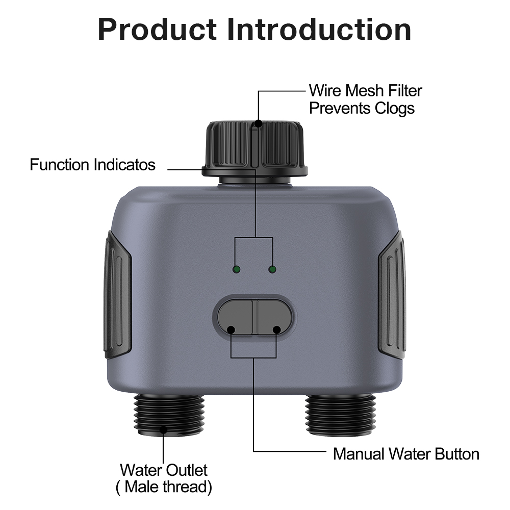 ตัวควบคุมวาล์วตั้งเวลาปล่อยน้ำ - Smart Garden Zigbee บทวิจารณ์และราคา