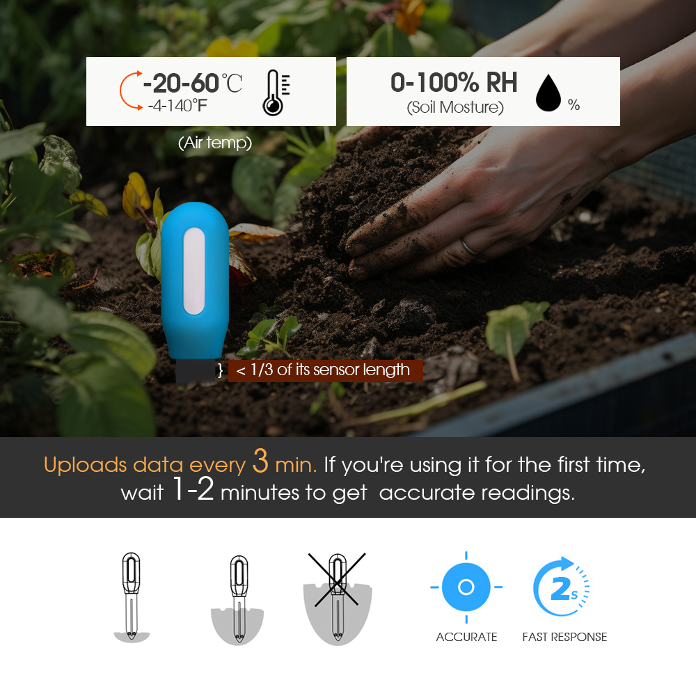 เซ็นเซอร์วัดความชื้นในดิน Tuya - Smart Garden Zigbee บทวิจารณ์และราคา