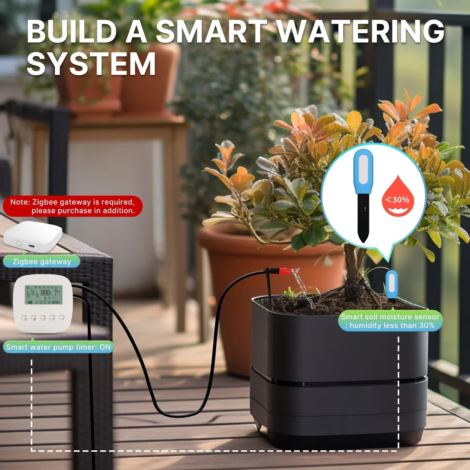 เครื่องวัดความชื้นในดินเครื่อง - Smart Garden Zigbee บทวิจารณ์และราคา