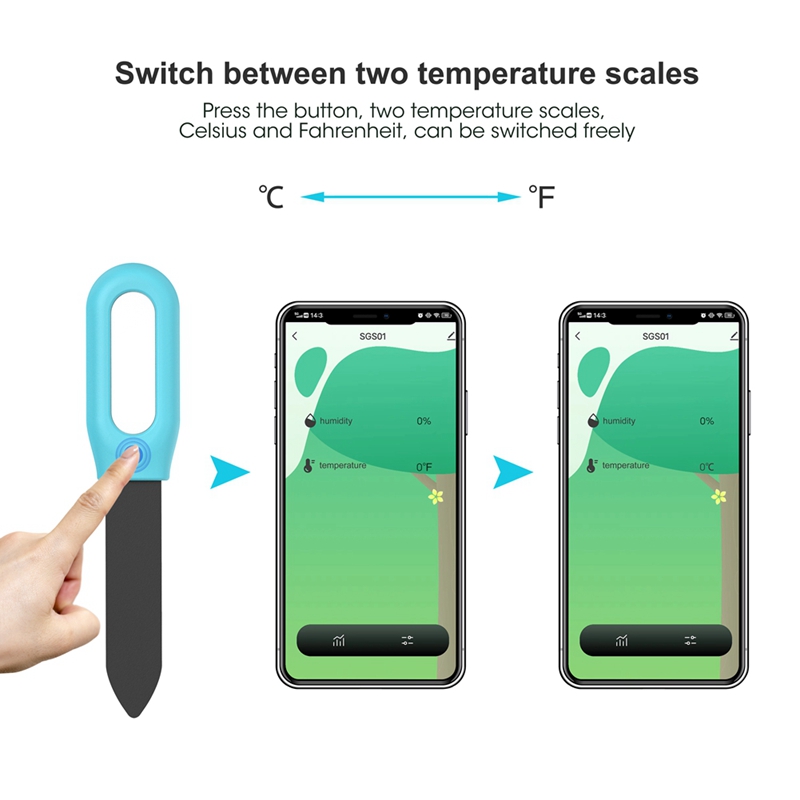 ทูย่าบลูทูธซิกบีสมาร์ทเครื่องท - Soil Test Digital บทวิจารณ์และราคา